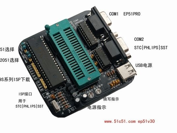 編程器出口歐洲CE認證怎么辦理？